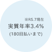 実質年率3.4%(180回払いまで)